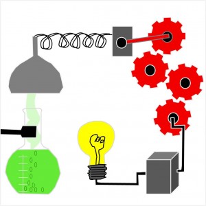 Chemie