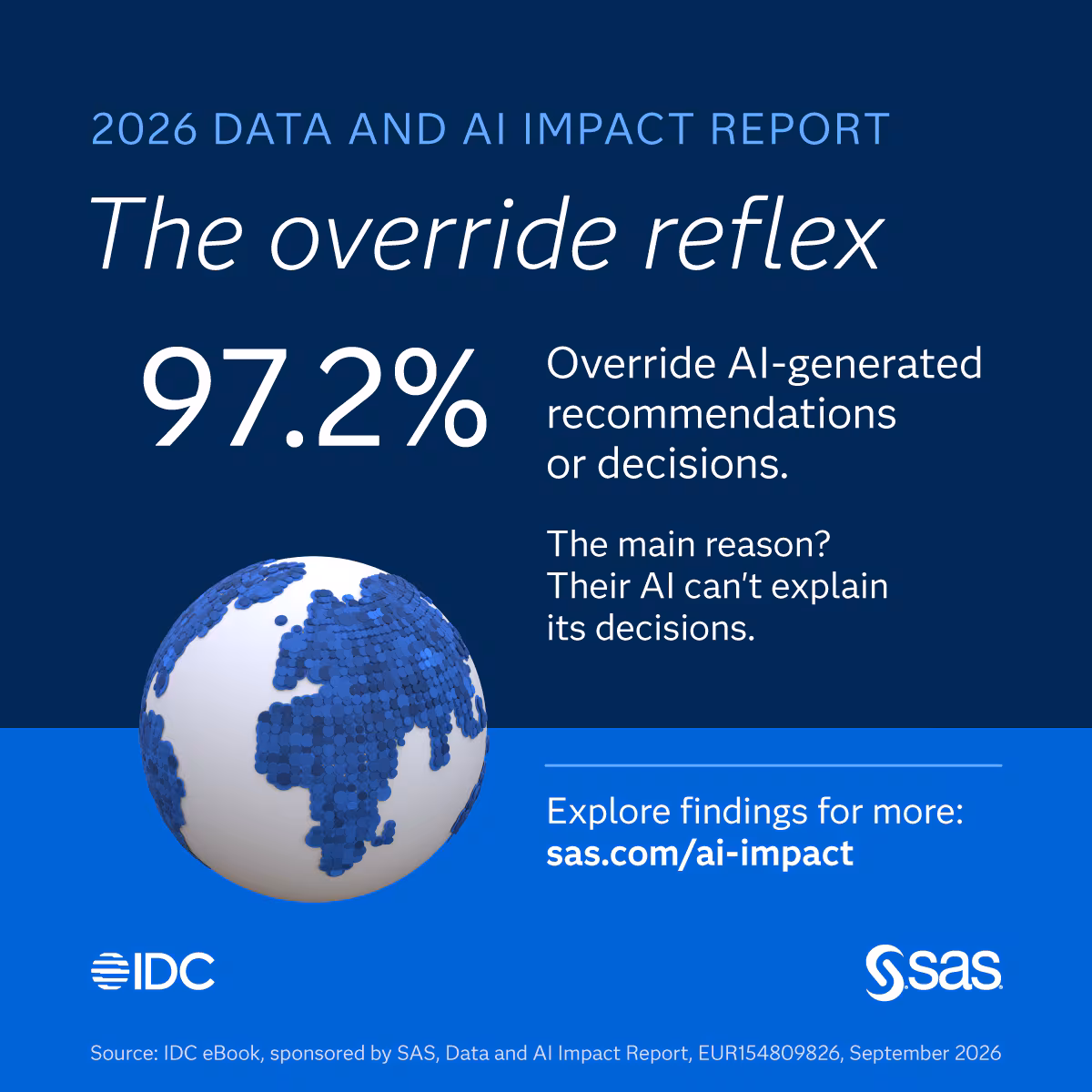 2026_Data_and_AI_Impact_Report_The_override_reflex