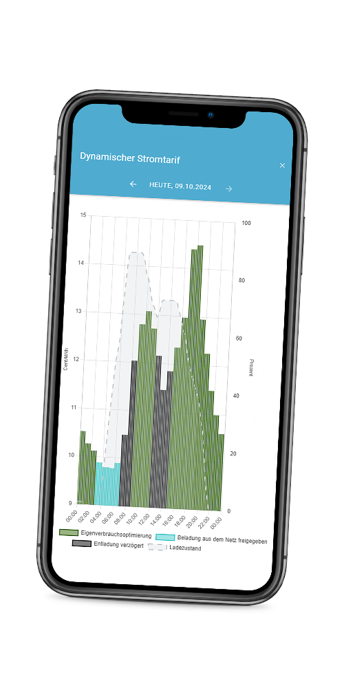 FENECON_Phone_Mock_Up_FEMS_App_Dynamischer_Stromtarif_2_web