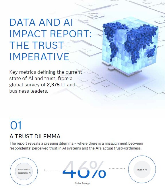 Data_and_AI_Impact_Report_Infographic