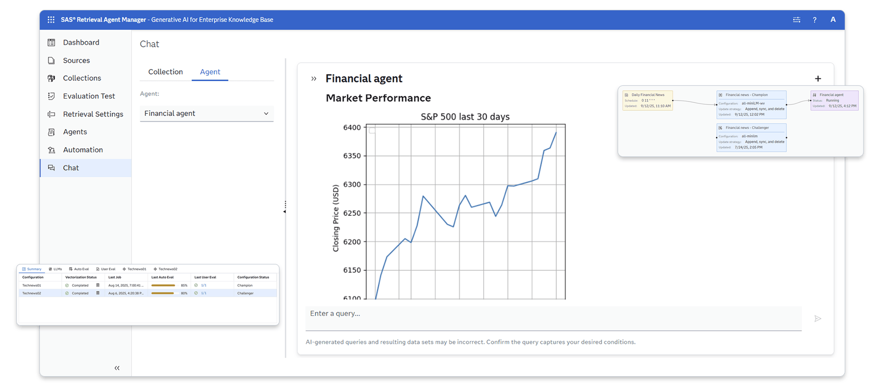 SAS Retrieval Agent Manager