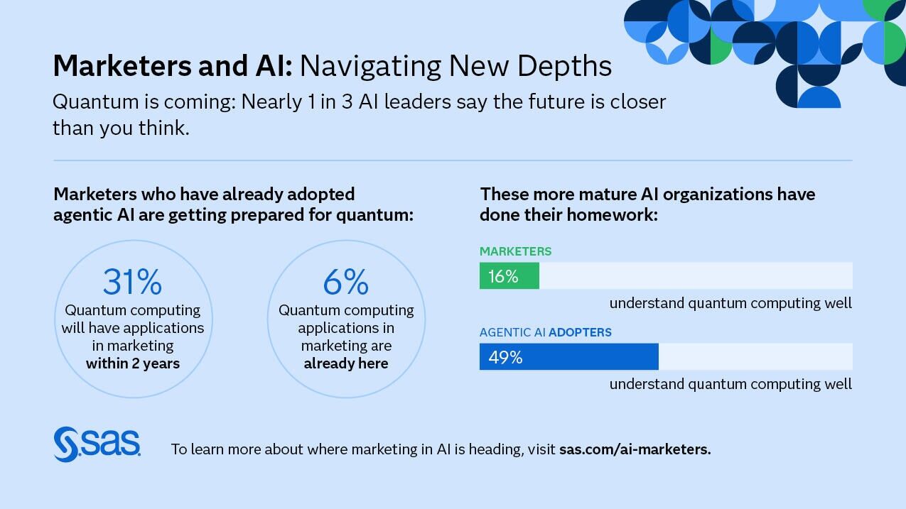 ai-for-marketers-pr-quantum