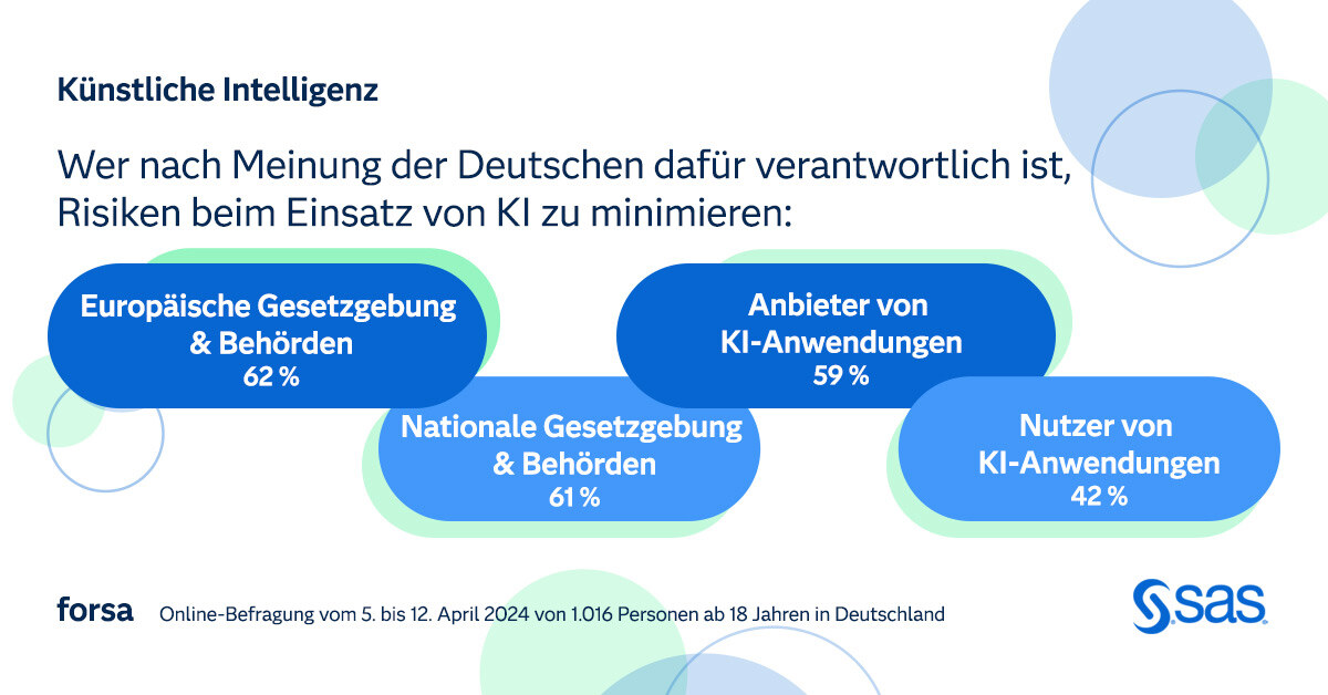 forsa-umfrage-20240507_KI