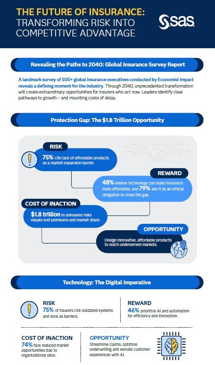 the-future-of-insurance-transforming-risk-into-competitive-advantage_Web